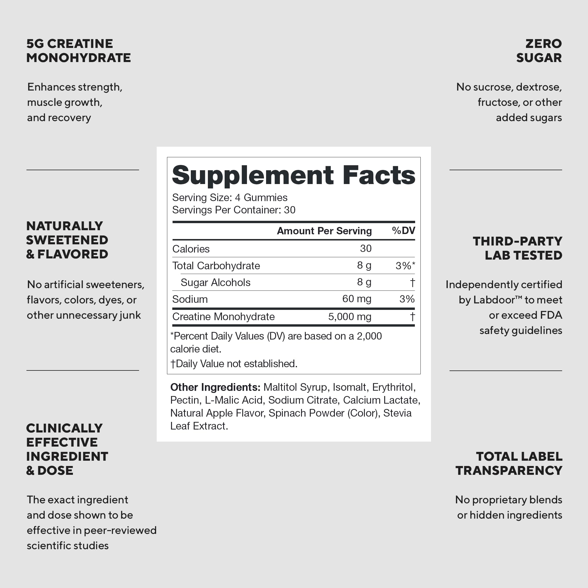 LEGION Creatine Monohydrate Gummies bottle-closeup highlighting clean formula for performance.
