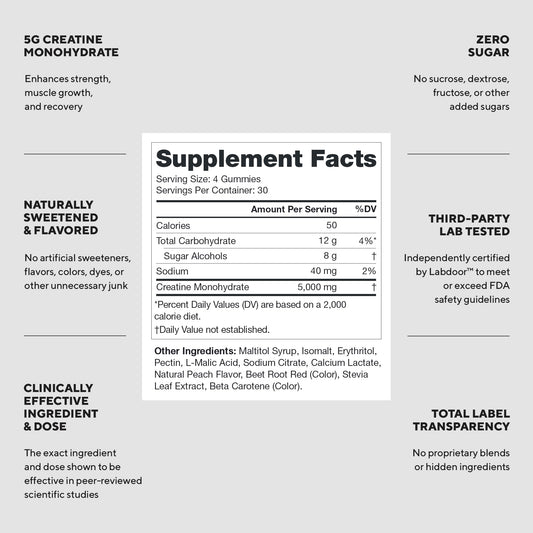 LEGION Creatine Monohydrate Gummies bottle close-up emphasizing purity and testing