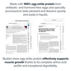 LEGION Egg+ Protein BCAAs ingredients showcase essential amino acids for recovery and growth