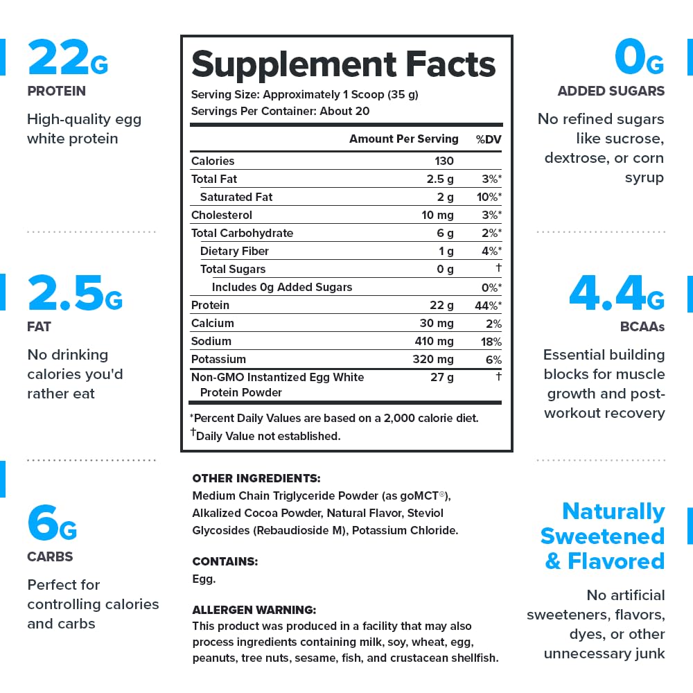 LEGION Egg+ Chocolate powder scene shows premium egg white protein for lean muscle support