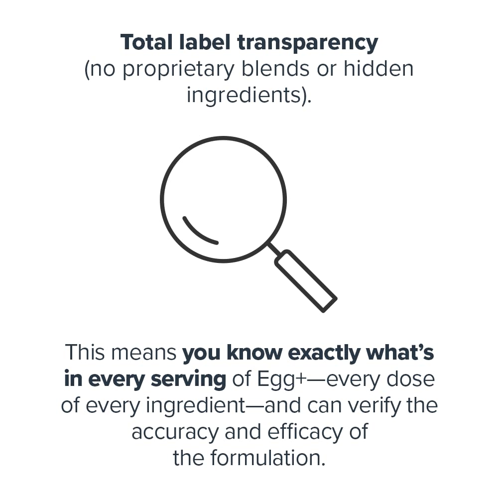 LEGION Egg+ Protein label emphasizes GMP testing and transparent, clean ingredients