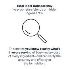 LEGION Egg+ Protein label emphasizes GMP testing and transparent, clean ingredients