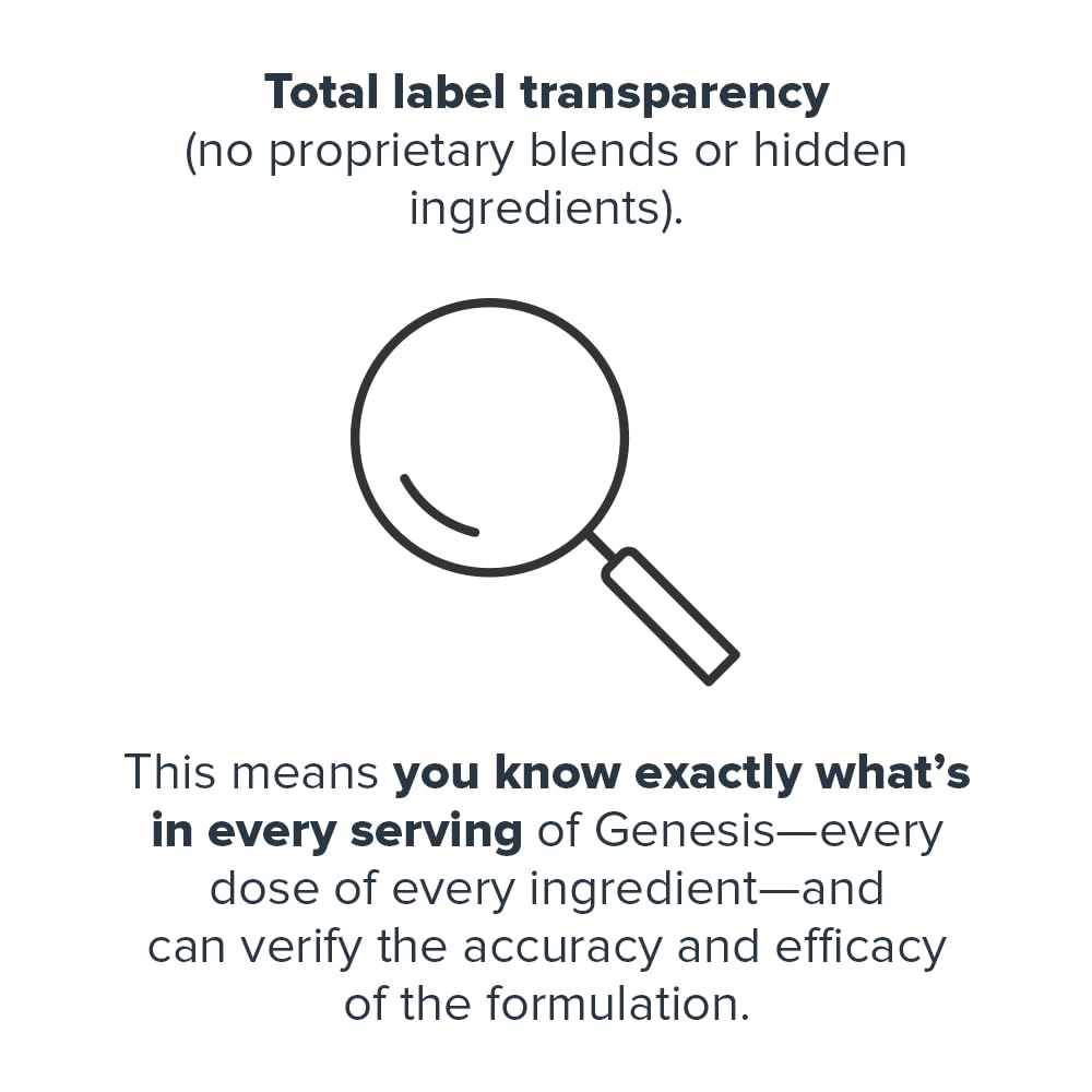 LEGION Genesis Greens mixed in glass demonstrates easy consumption and a vibrant greens lift.