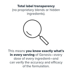 LEGION Genesis Greens mixed in glass demonstrates easy consumption and a vibrant greens lift.