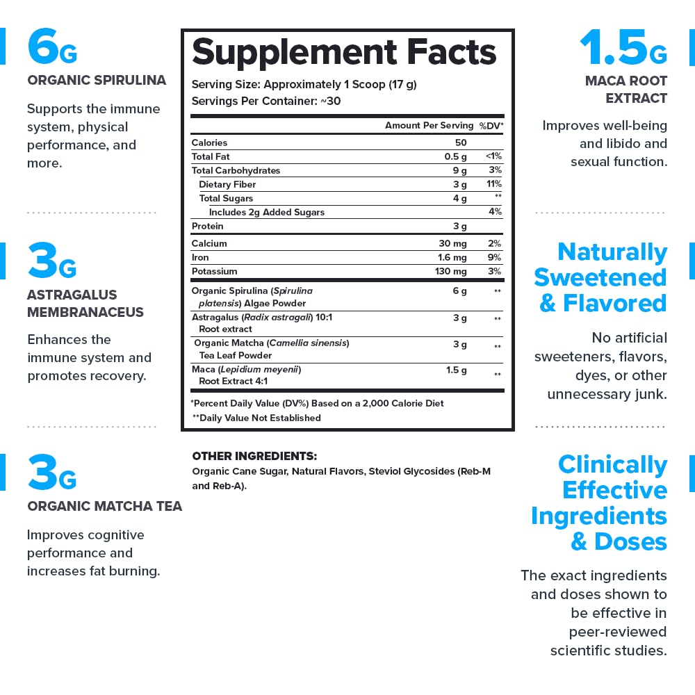 LEGION Genesis Greens powder dispense shows convenient daily nutrition without pills.
