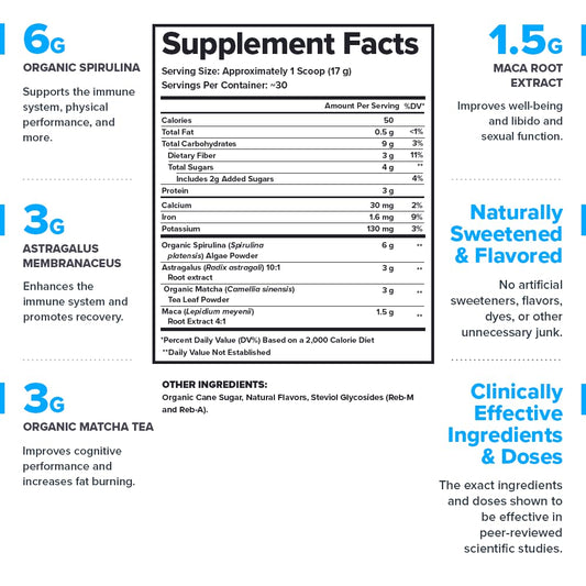 LEGION Genesis Greens powder dispense shows convenient daily nutrition without pills.