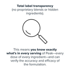 LEGION Peak label highlights clean, vegan formula.