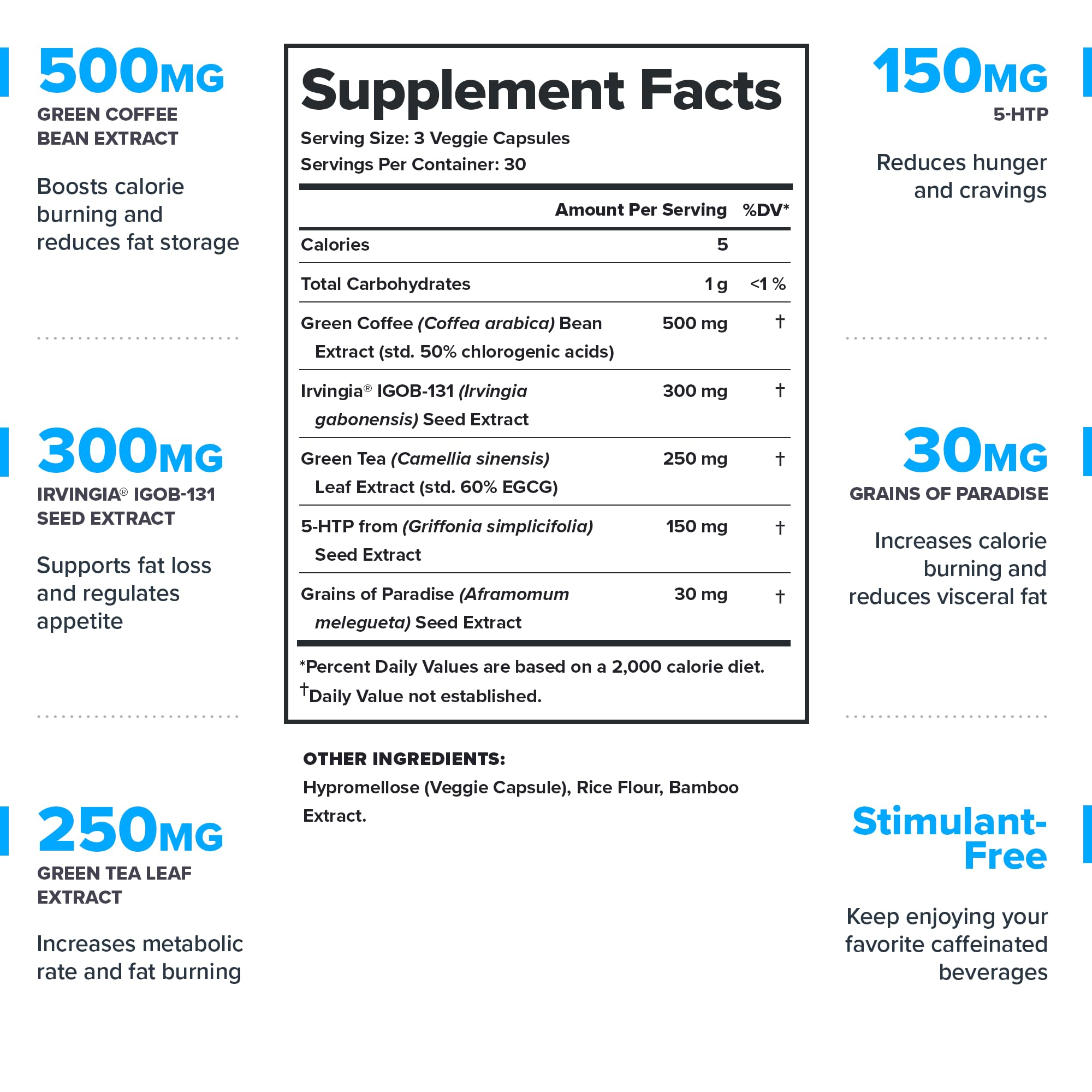 LEGION Phoenix Thermogenic Fat Burner – 90 Capsules, 30 Servings (Caffeine Free)