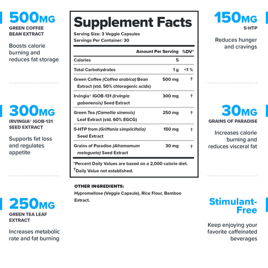 LEGION Phoenix Thermogenic Fat Burner – 90 Capsules, 30 Servings (Caffeine Free)