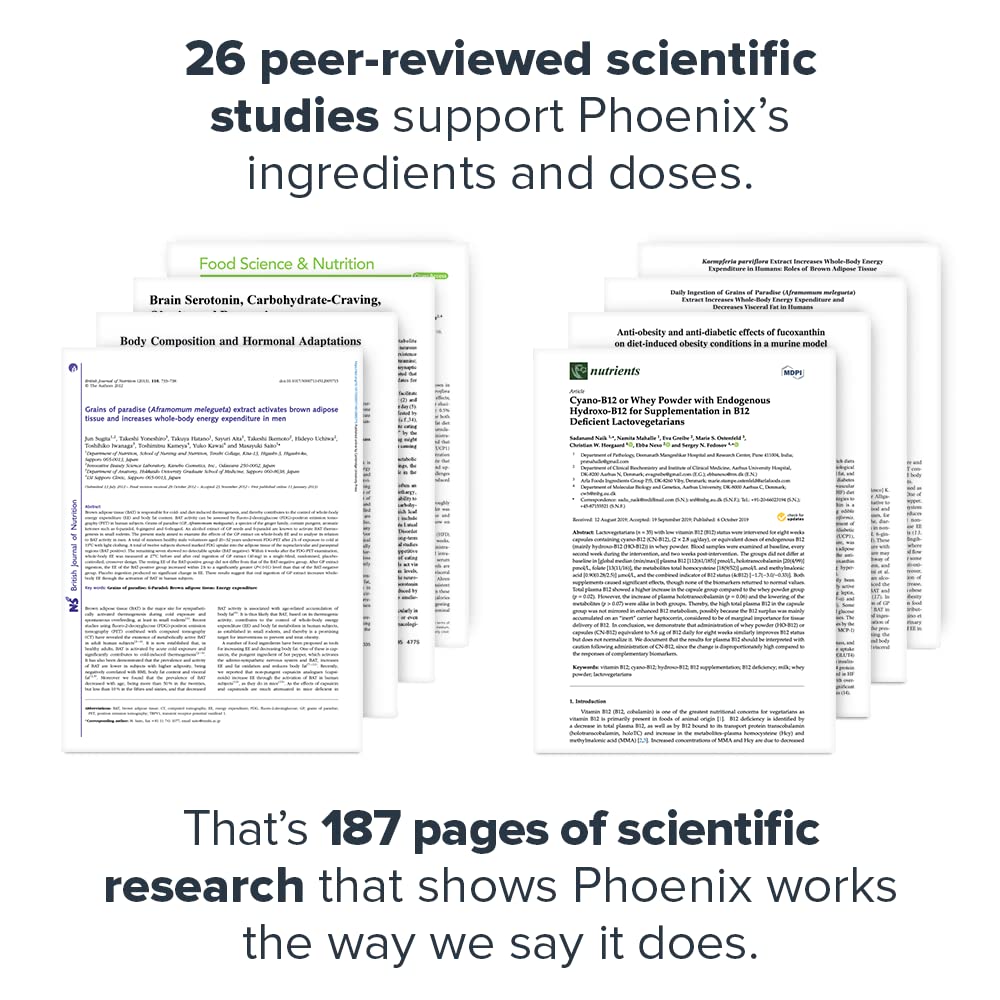 LEGION Phoenix Nutrition Facts label highlighting transparent formulation.