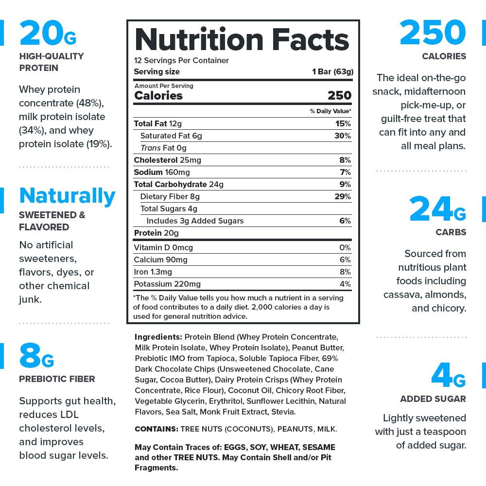 Legion Protein Bar packaging highlights 20 g protein and low sugar for active days.