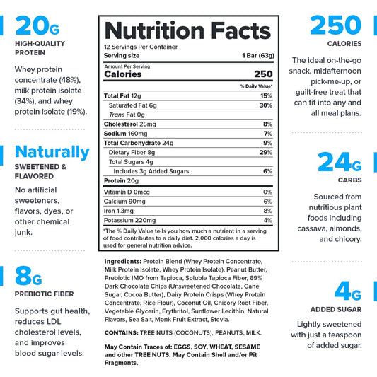 Legion Protein Bar packaging highlights 20 g protein and low sugar for active days.