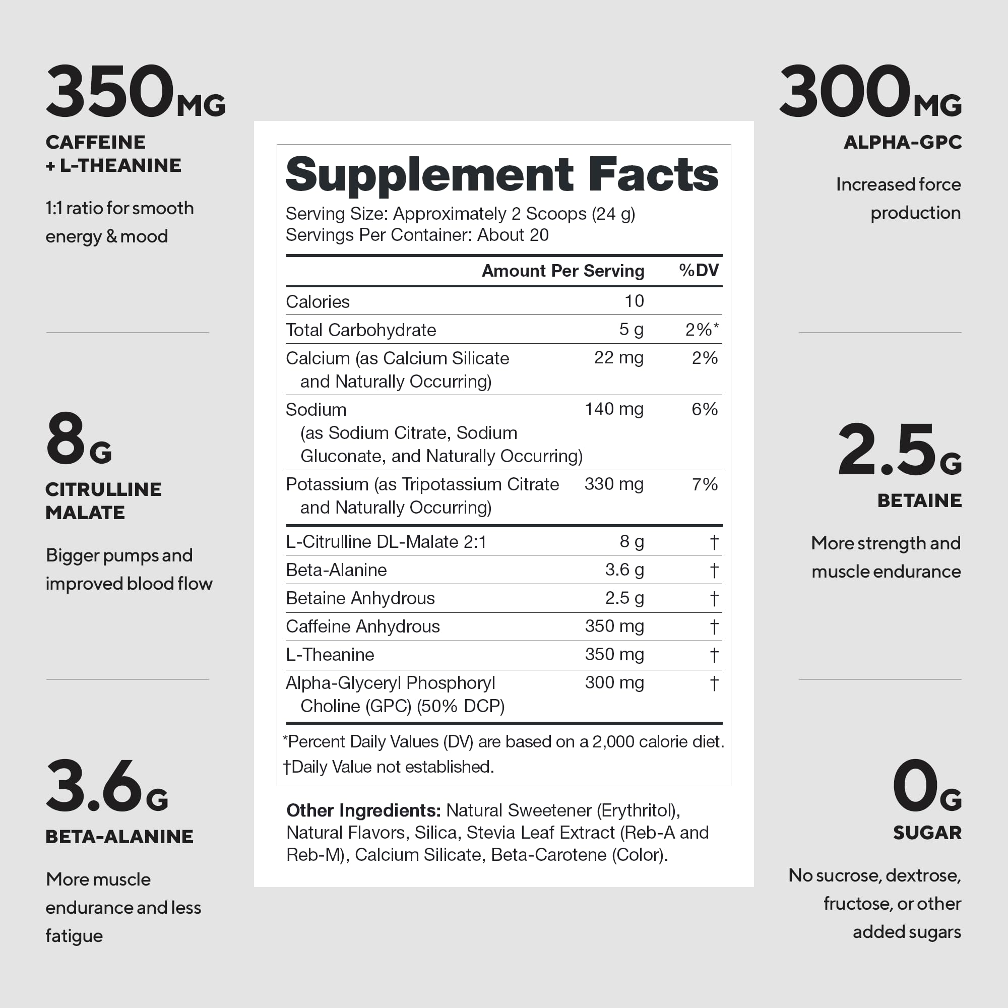 LEGION Pulse label highlights artificial-sweetener-free formula