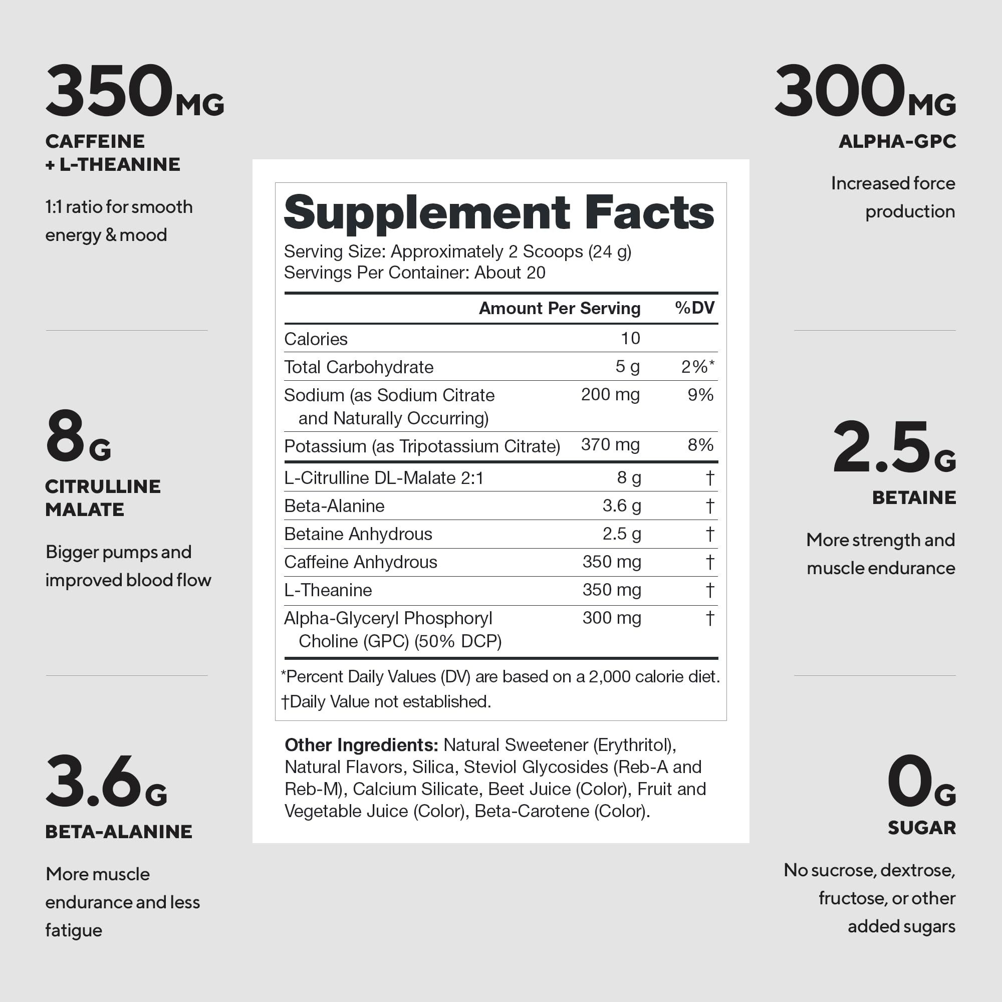 Close look at LEGION Pulse label highlighting natural sweeteners and no artificial flavors.
