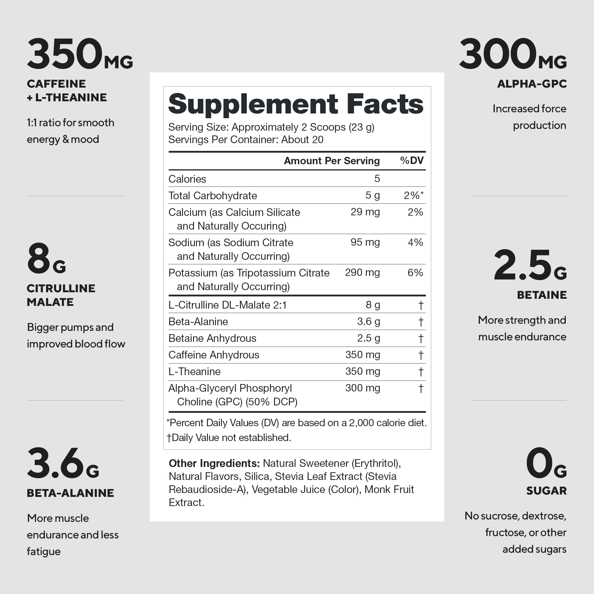 LEGION Pulse Pre Workout tub label highlights six ingredients and no artificial additives.