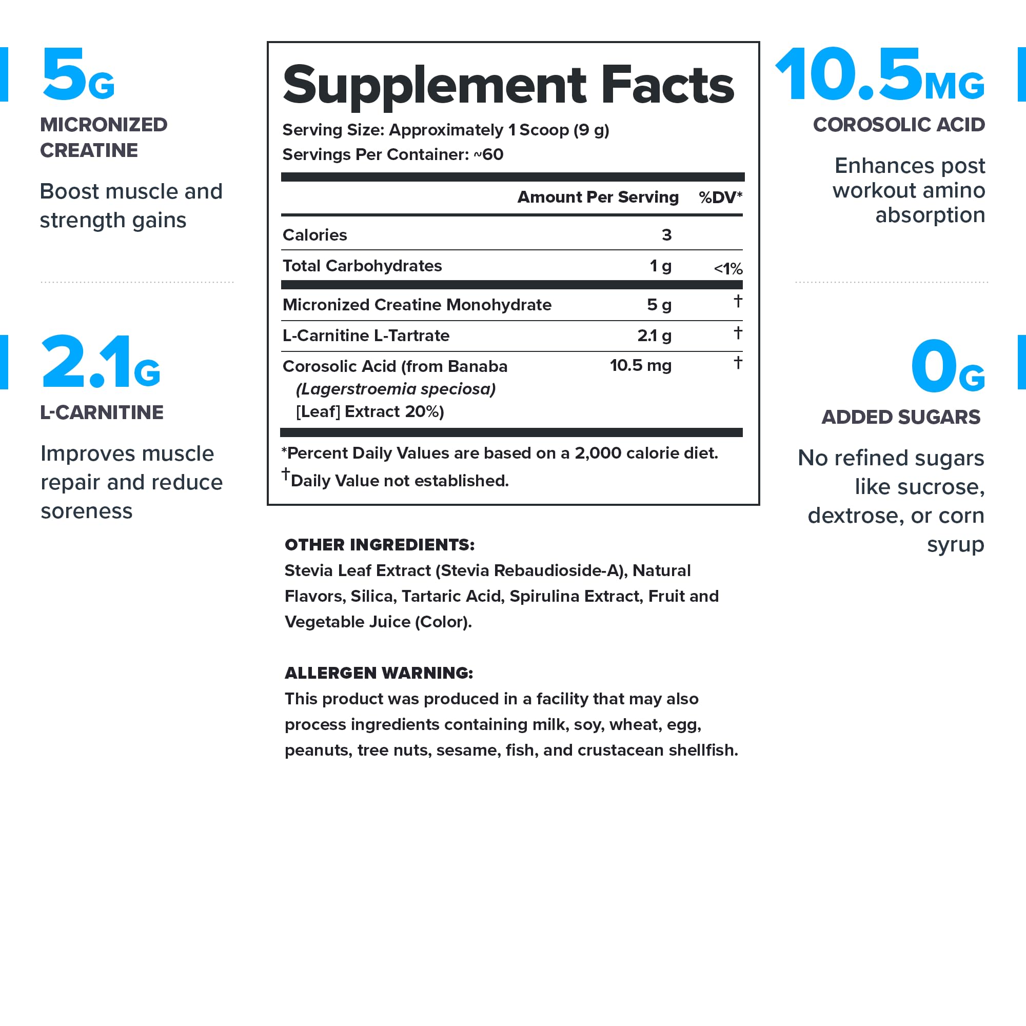 Legion Recharge grape label detail highlighting clean ingredients and transparent nutrition facts.