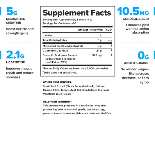 Legion Recharge grape label detail highlighting clean ingredients and transparent nutrition facts.