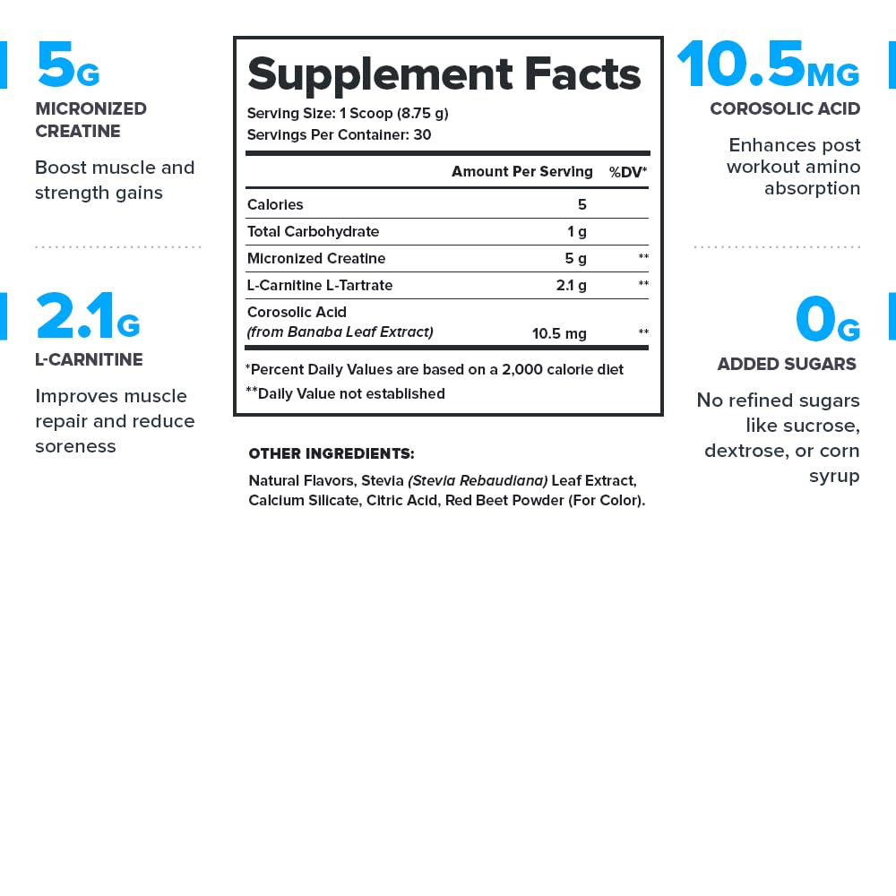 LEGION Recharge label closeup demonstrates clean ingredients with no hidden additives for transparency.