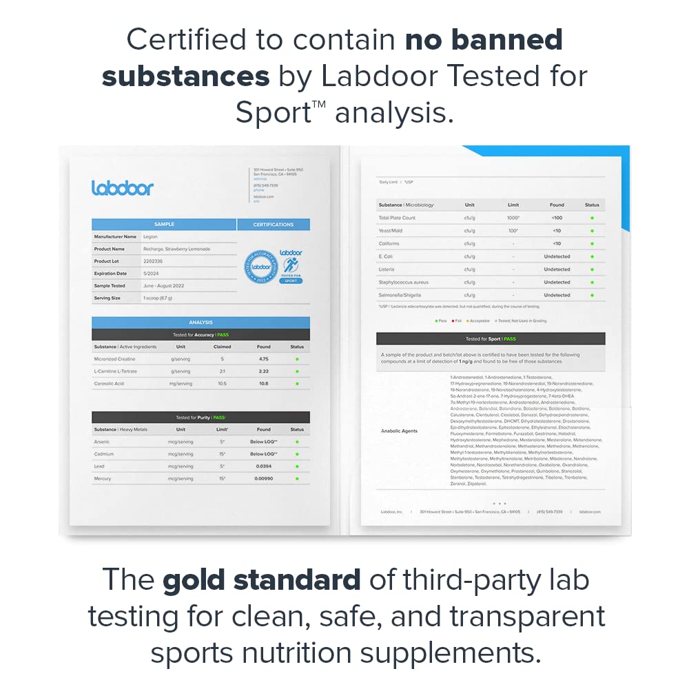 Legion Recharge close-up of micronized creatine monohydrate emphasizes quality and purity
