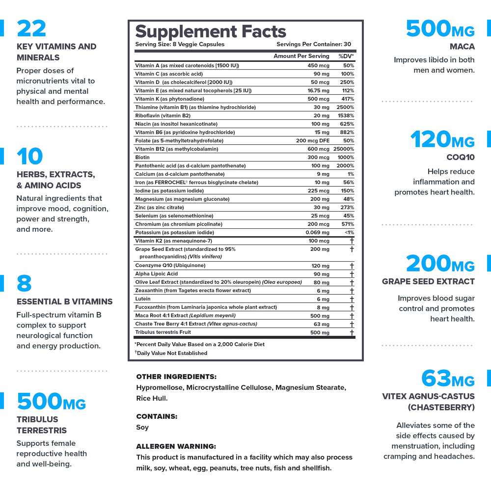 LEGION Triumph capsules closeup highlighting ingredients for athletes.