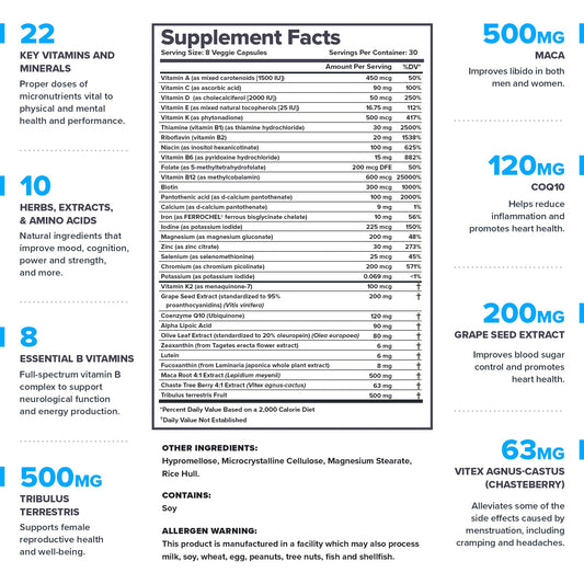 LEGION Triumph capsules closeup highlighting ingredients for athletes.