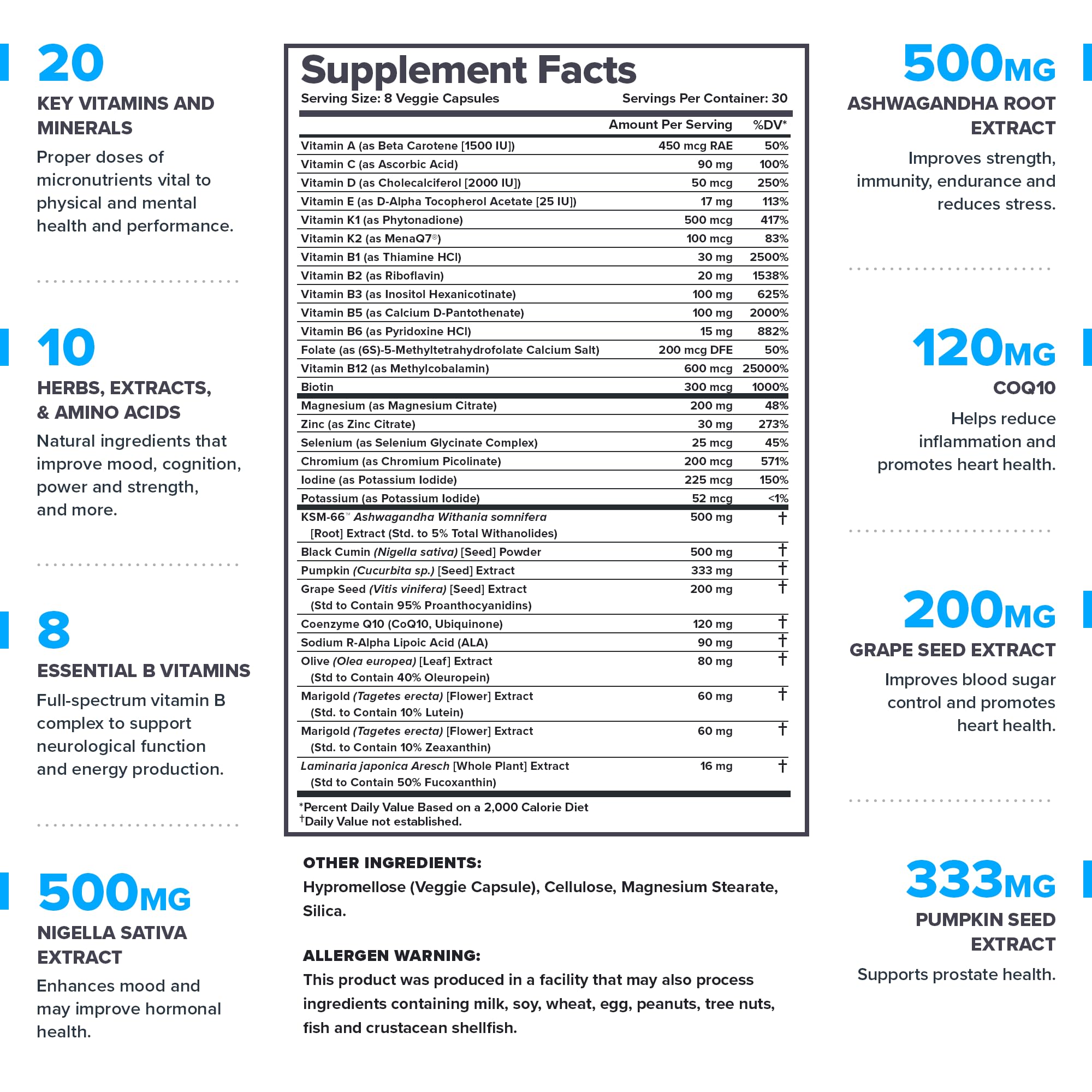 LEGION Triumph capsules closeup highlights precise ingredient amounts.