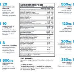 LEGION Triumph capsules closeup highlights precise ingredient amounts.