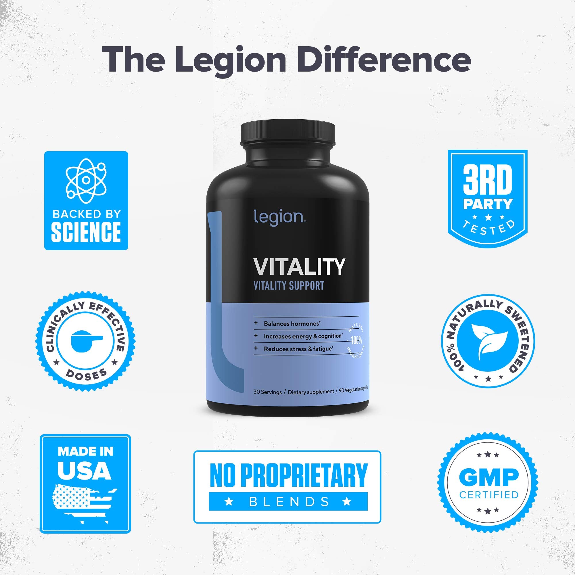 LEGION Vitality bottle showing daily well being focus