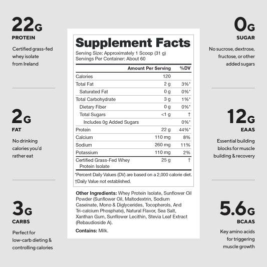 LEGION Whey+ label details highlight transparent ingredients and absence of unnecessary additives