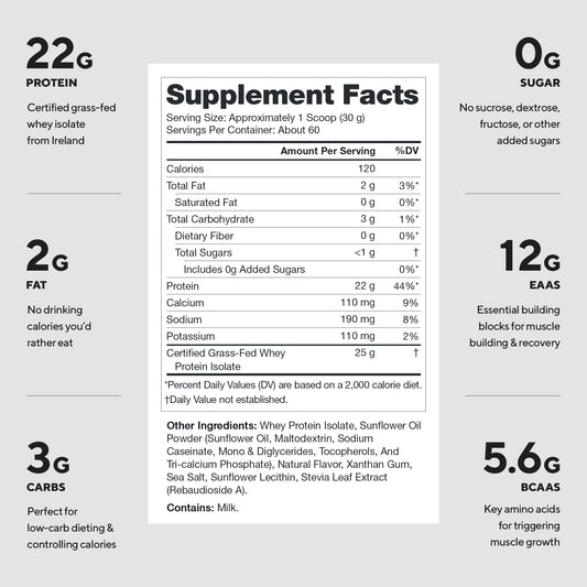 LEGION Whey+ Birthday Cake tub label with clean ingredient list