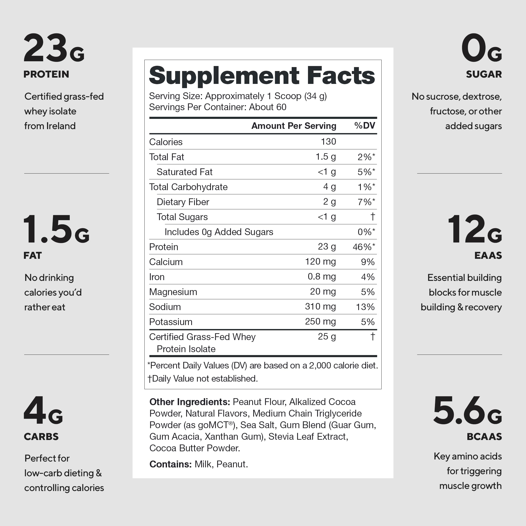 Legion Whey+ Chocolate Peanut Butter scoop highlights 22 g protein per serving for muscle support.