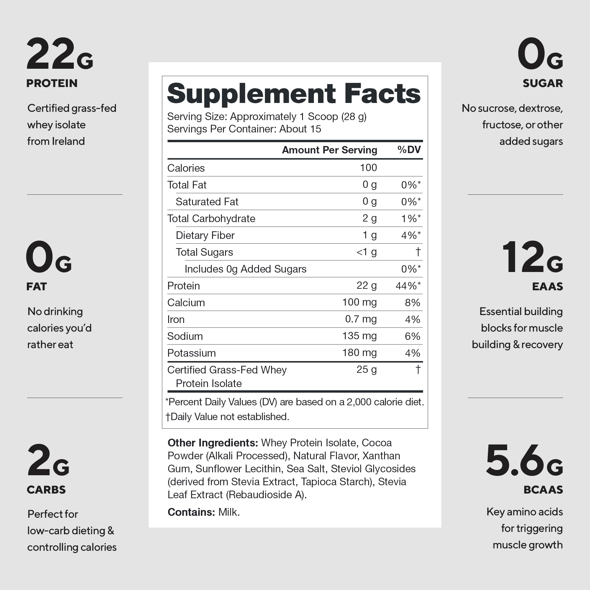 LEGION Whey+ Grass-fed milk from Ireland supports clean nutrition