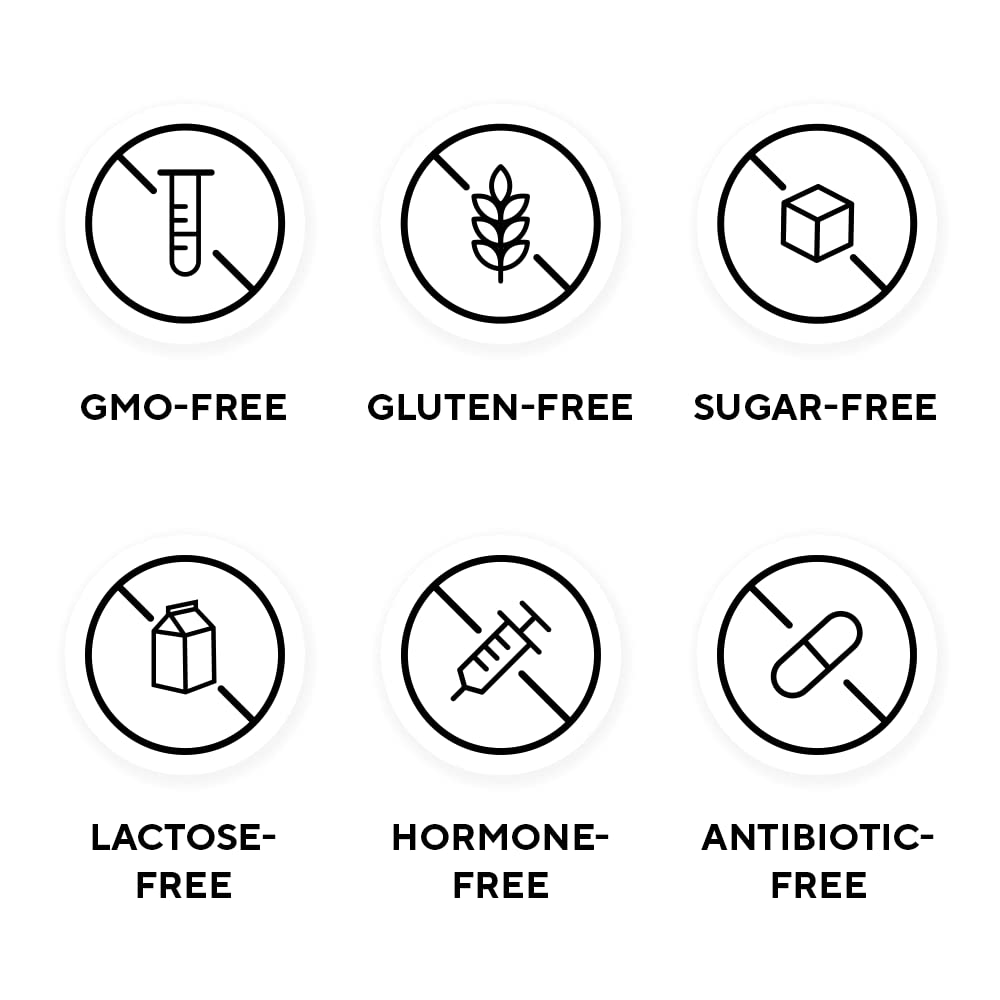 LEGION Whey+ lab testing certificate indicates third-party purity.