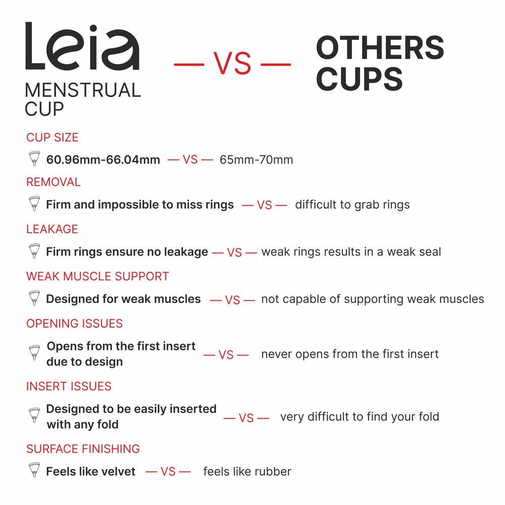 Leia FDA-registered menstrual cup for added safety and confidence
