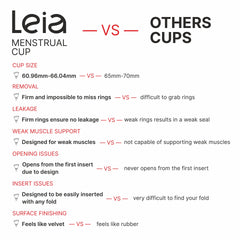 Leia FDA-registered menstrual cup for added safety and confidence