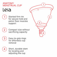 Leia packaging beside quick-start guide for simple setup and care