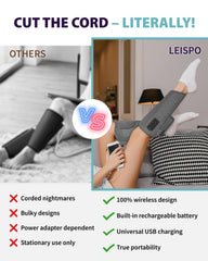 LEISPO heat feature close-up delivering soothing warmth to calves.