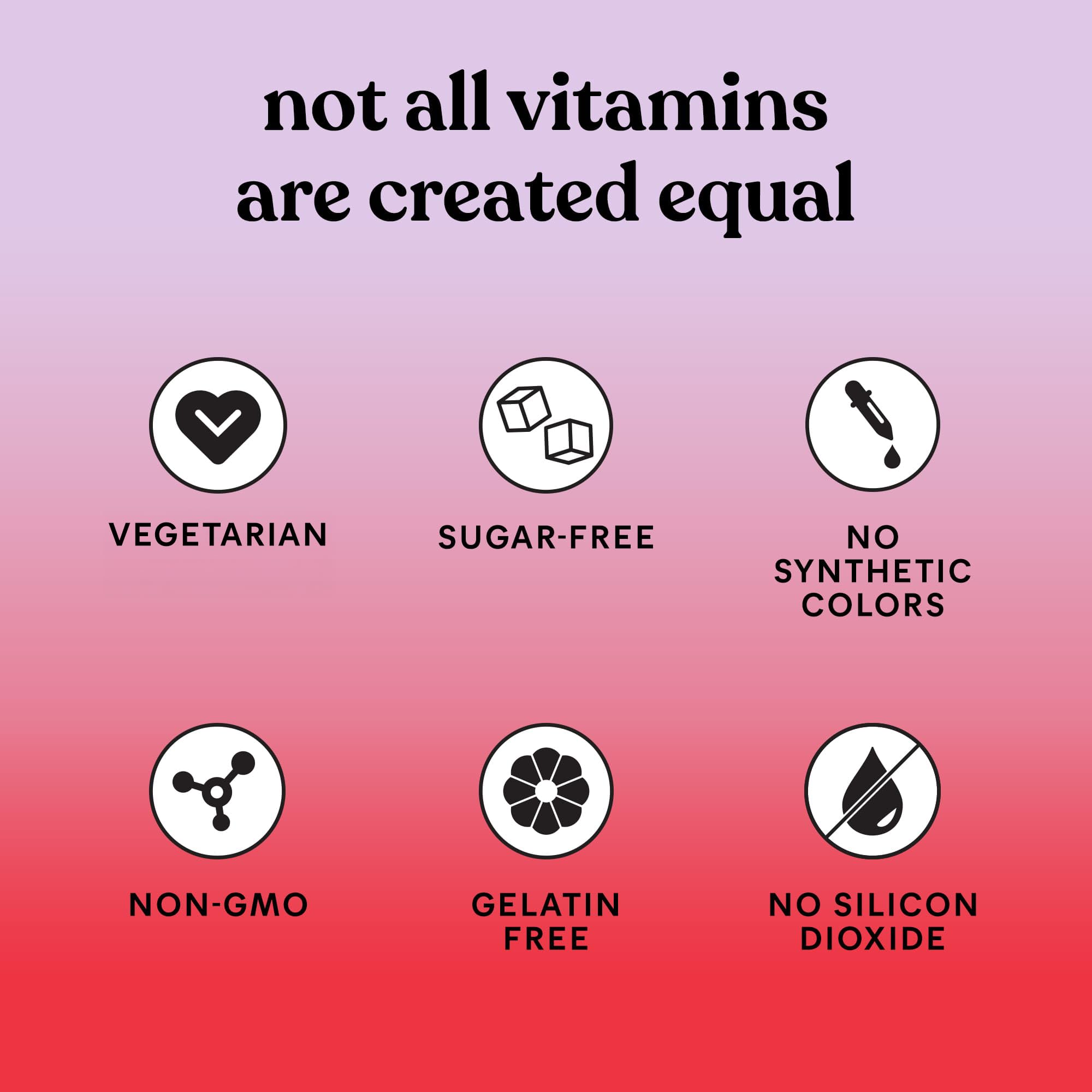 Lemme Burn gluten-free label indicating a clean, plant-based formulation.