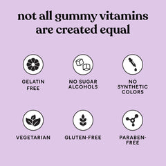 Lemme Fiber & Probiotic Gummies with a glass of water fit into your routine