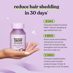 Lemme Grow study results graphic suggests reduced shedding