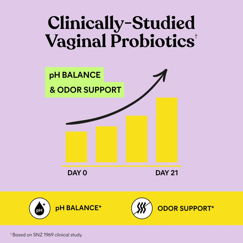 Lemme Purr vitamin C ingredient banner showing antioxidant support.