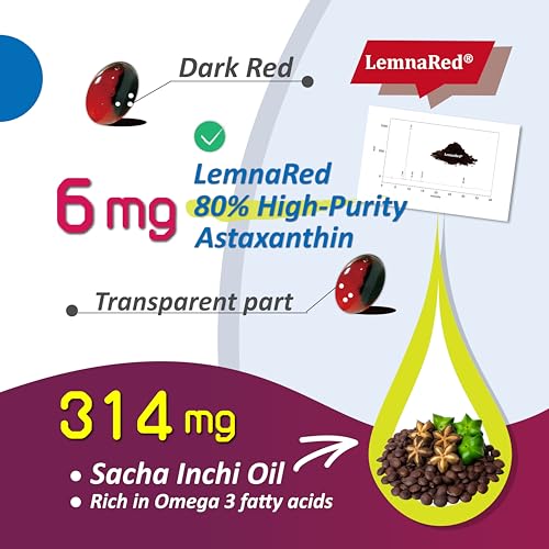 LemnaRed product in active lifestyle scene for joints.