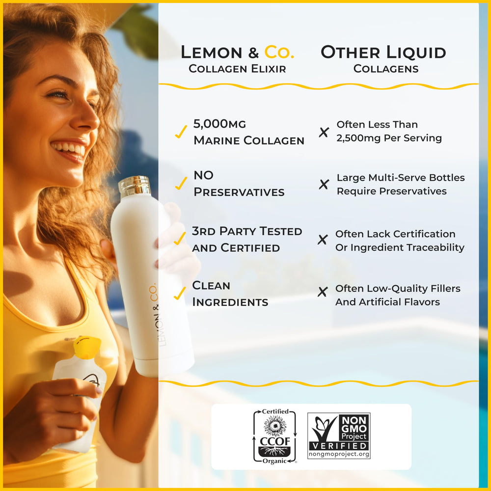 Kitchen counter with Lemon & Co bottles and fresh lemons