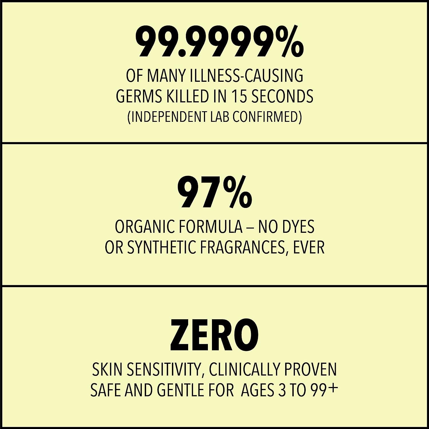 Lemyn Organics USDA organic certifications green-certified product