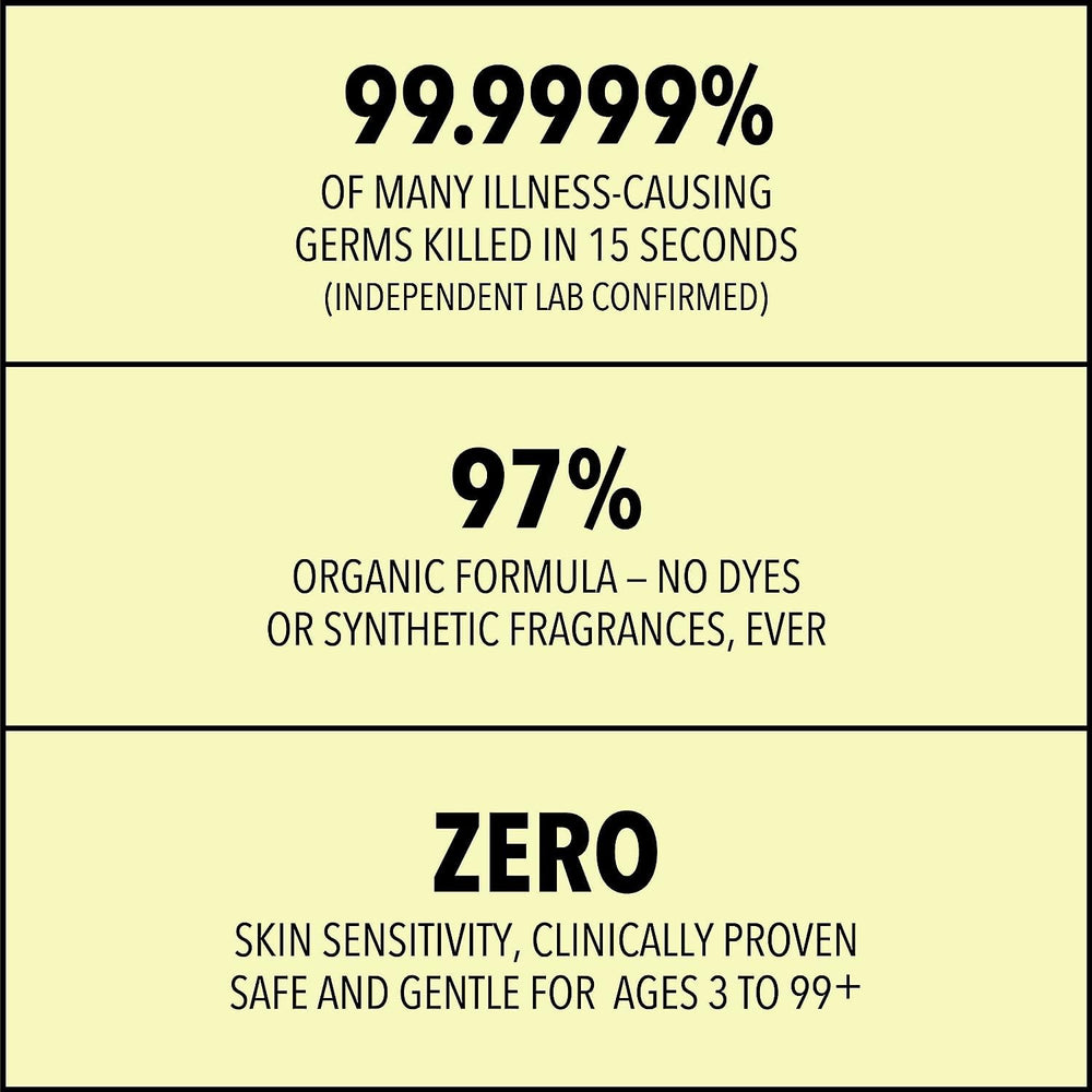 Lemyn Organics USDA organic certifications green-certified product