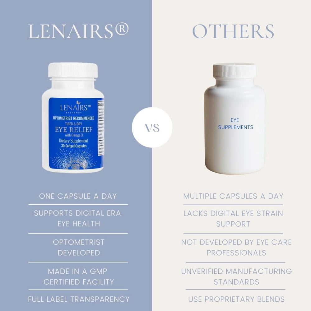 LENAIRS astaxanthin capsule highlighting antioxidant protection for eyes.