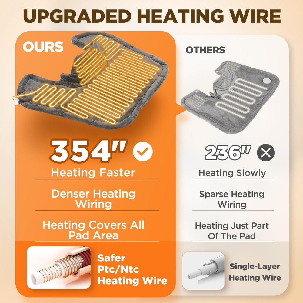 Lenmen graphene-infused heat reaches deeper to relax shoulder muscles.