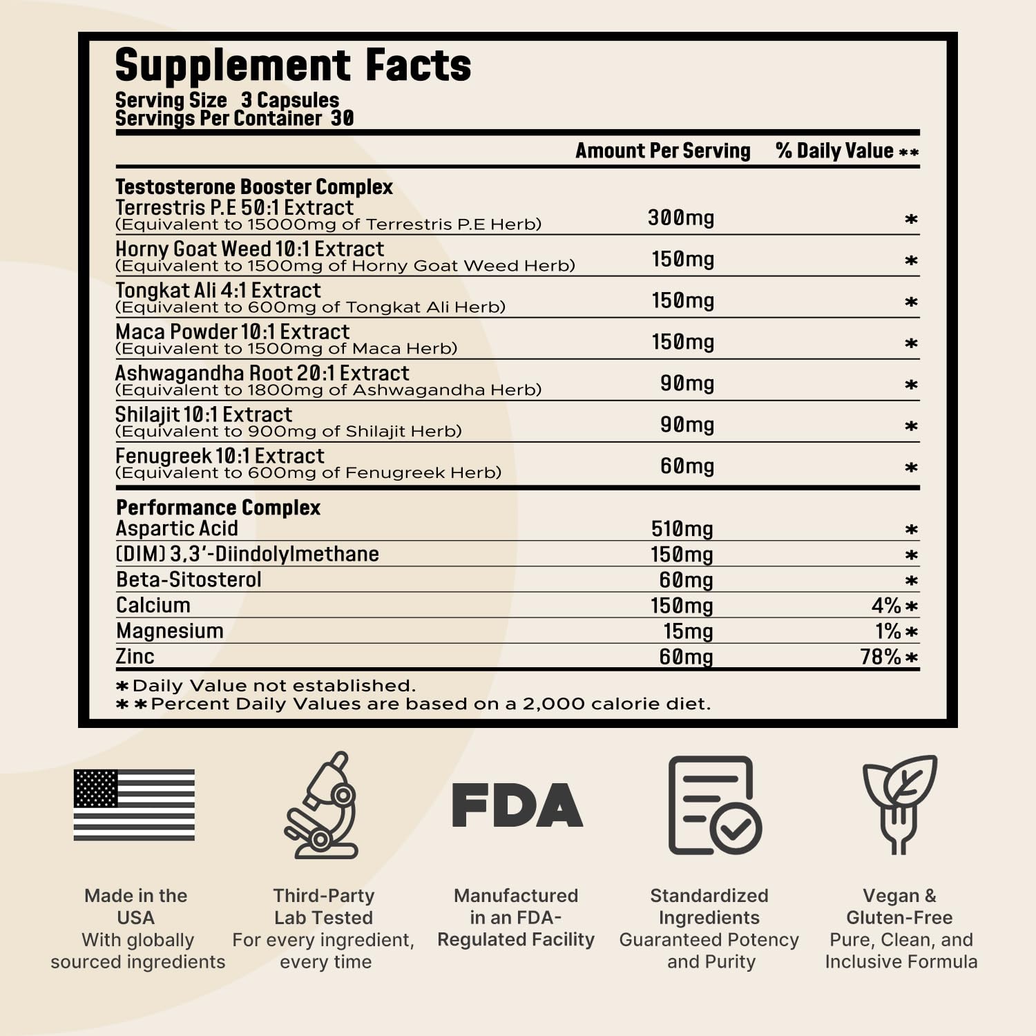 Leotri T-Booster capsules provide convenient daily energy and endurance support.
