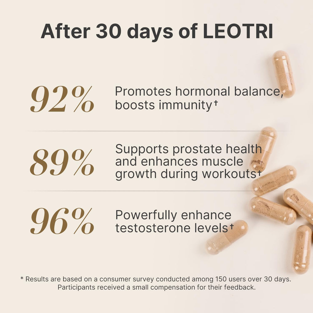 Leotri premium packaging communicates natural wellness for active men.