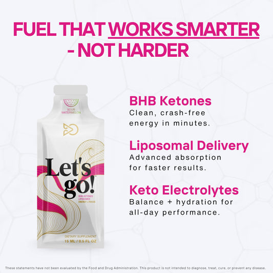 LET GO Sour Watermelon BHB Gel pour captures quick, crash-free energy between workouts